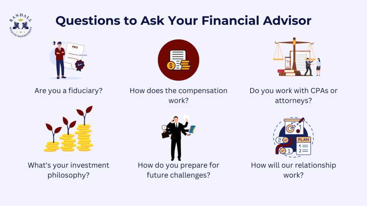 question to ask financial advisor